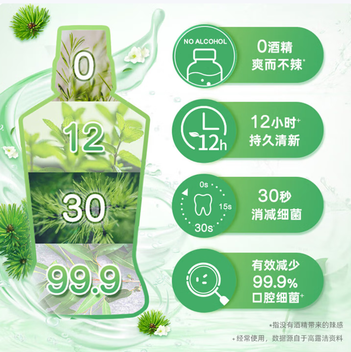  高露洁（Colgate）现货 高露洁贝齿漱口水清新 250ml芦荟蜂胶清洗口气